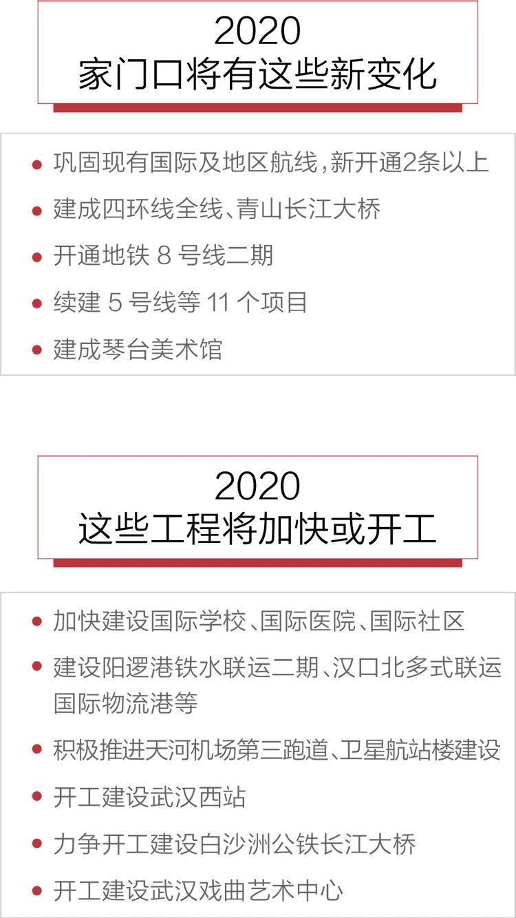 2020政府工作報(bào)告新鮮出爐，透露出這些重大信息！(圖9)