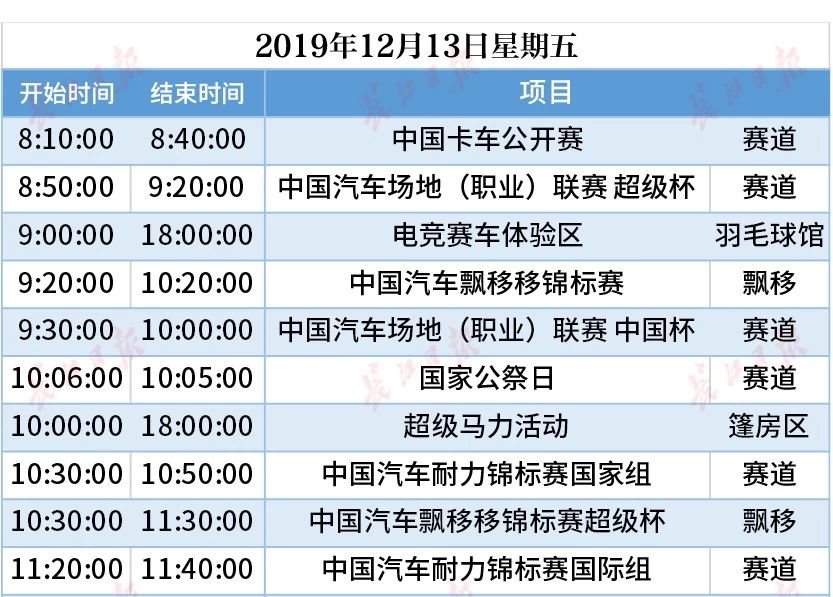 今天這把火，將點(diǎn)燃武漢的冬天！(圖21)